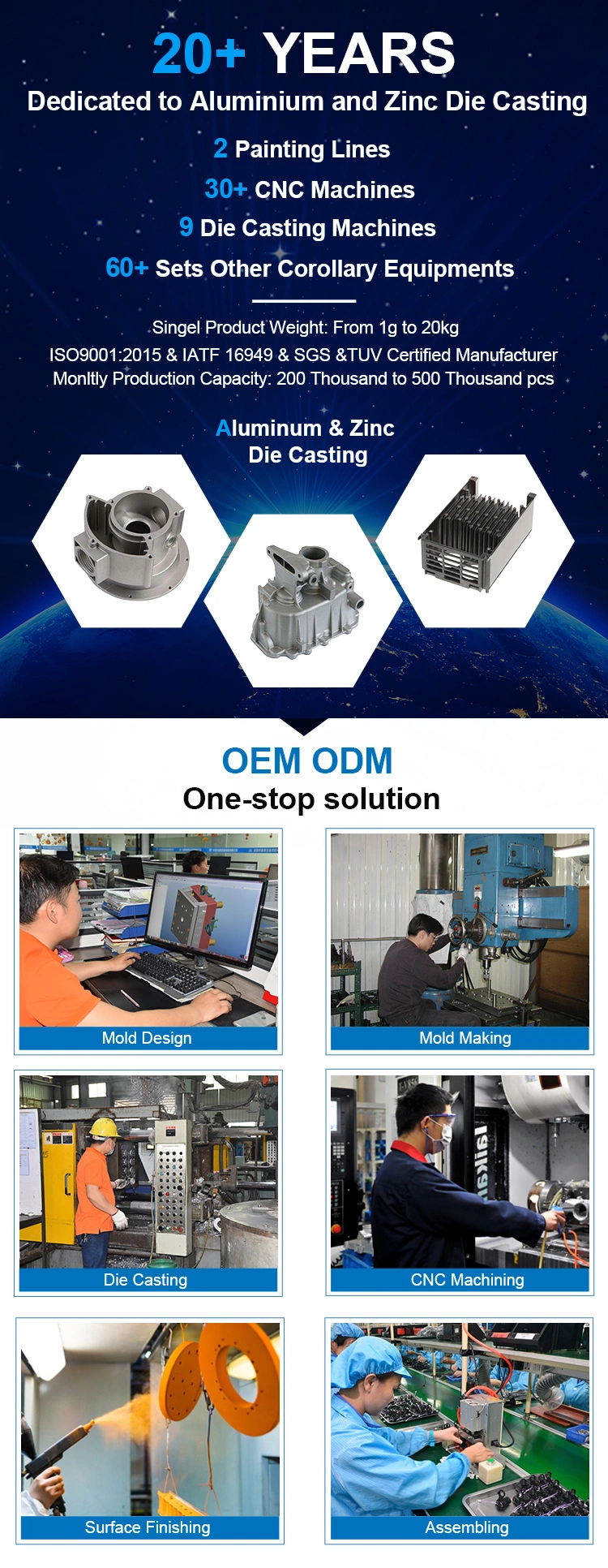 OEM Supplier Customized Anodizing Powder Coating Aluminum Die Casting Radiator Heat Sink
