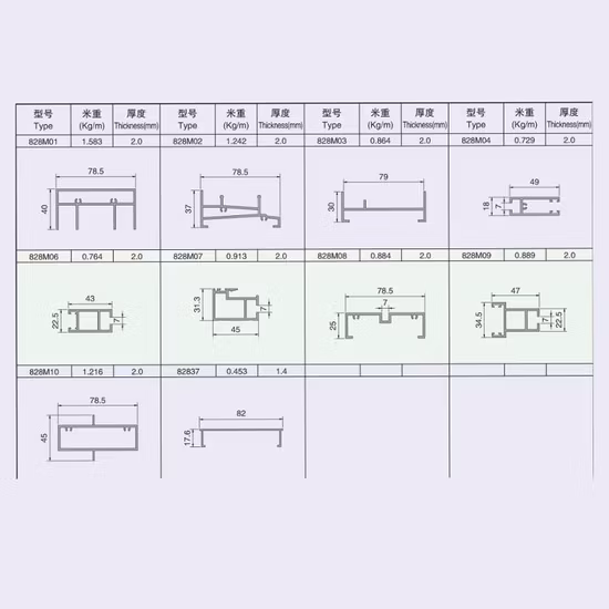 Cina Profili in alluminio industriale Estrusione elettronica di dissipatori di calore in alluminio